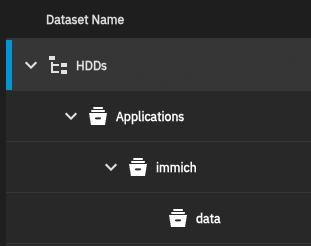 Creating the data dataset